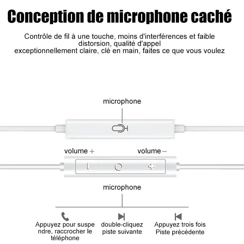 Original Headphones For Apple iPhone