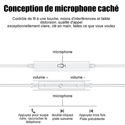 Original Headphones For Apple iPhone
