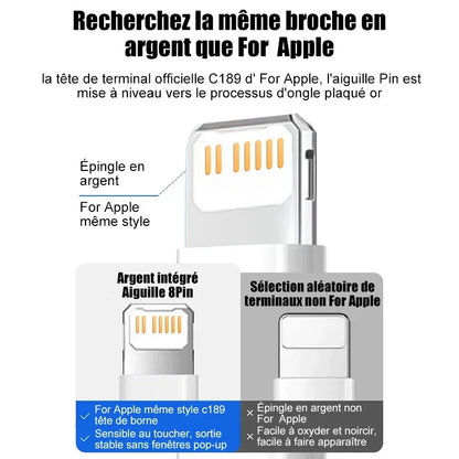 Original Headphones For Apple iPhone